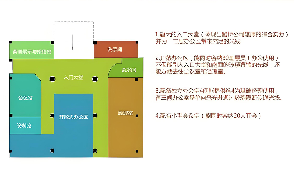 辦公室裝修方案設(shè)計(jì)